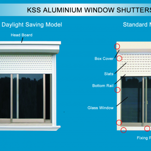 KSS Window Shutter Styles