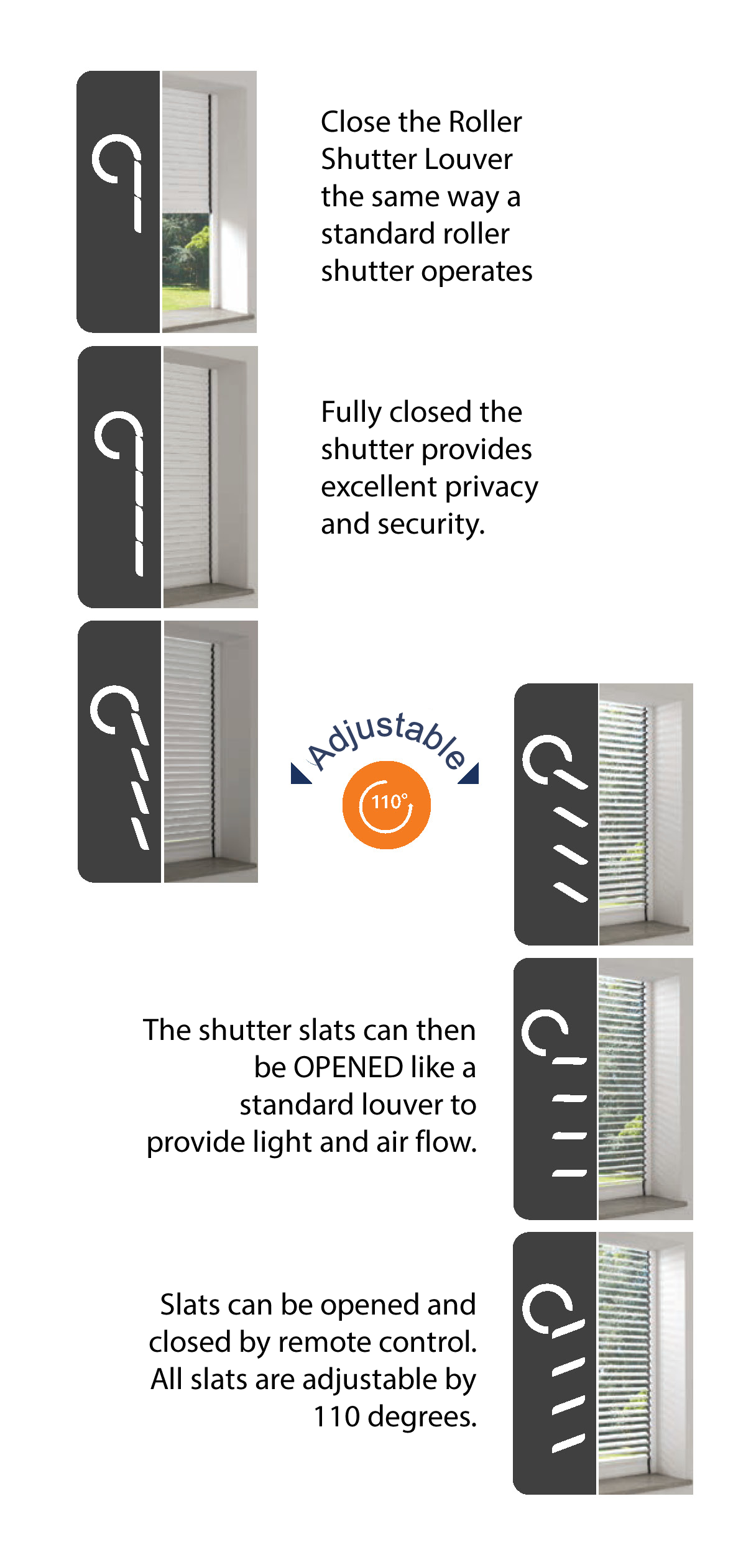 Roller Shutters With Adjustable Slats.