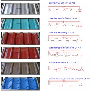 Metal Sheet Roofing Profiles