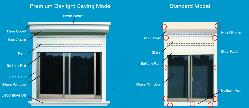 KSS Window Shutter Styles